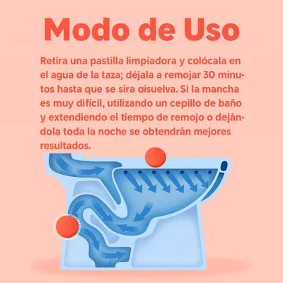 PASTILLAS PARA INODORO ULTRA POTENTES 3X1 (48 PASTILLAS) QUE DEJAN LIMPIO COMO NUNCA 🫧
