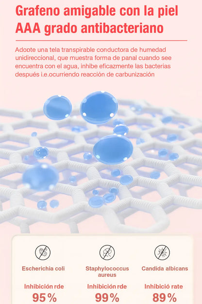 ALMOHADILLAS DE ABSORCIÓN PROFUNDA 2X1 | QUE EVITAN FUGAS Y PREOCUPACIONES💧