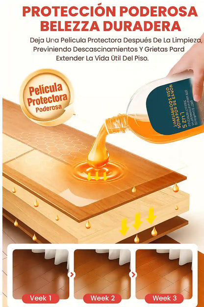 RENUEVAPISOS 5 EN 1 – LIMPIADOR PROFESIONAL PARA MADERA Y PISOS ✨ OFERTA 2X1