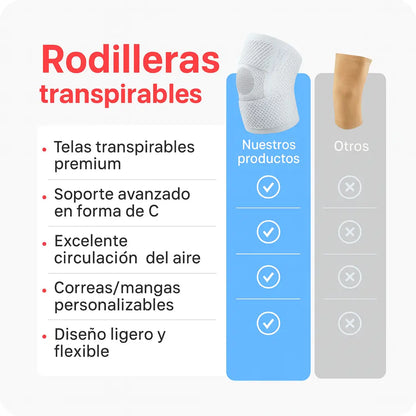 Rodillera Meniscal Premium🦵 Más estabilidad, menos molestia | Muévete sin miedo