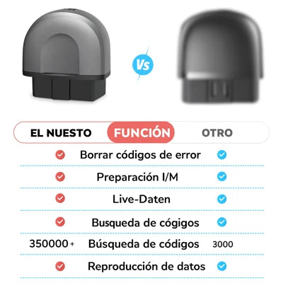 Escáner Automotriz OBD2 – Revisa tu Auto en Segundos con App INCLUIDA (Apto para modelos 1996 en adelante)