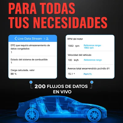 Escáner Automotriz OBD2 – Revisa tu Auto en Segundos con App INCLUIDA (Apto para modelos 1996 en adelante)