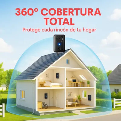 REPELENTE DE PLAGAS ULTRASONICO CON IA 2X1 PARA ELIMINAR MOLESTAS PLAGAS 🪳🐭