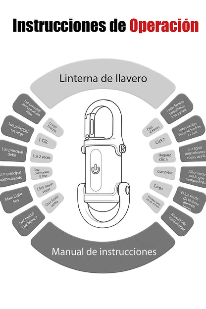 MINI LINTERNA LLAVERO POWERBANK MULTIFUNCIONAL 3 EN 1🔦